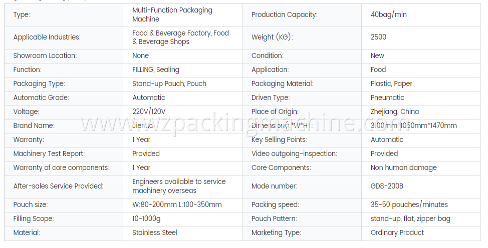Coffee Bean Zipper Pouch Packing Machine